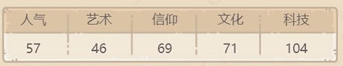 最强蜗牛斯普特尼克1号怎么获得3