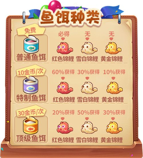 可挑选鱼饵