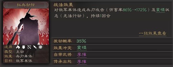 A级战法推荐配图5