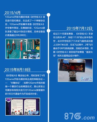 《时空炫斗》升空时间表1