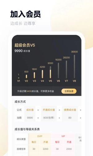 百度网盘青春版app