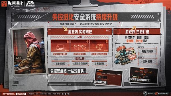 失控进化3