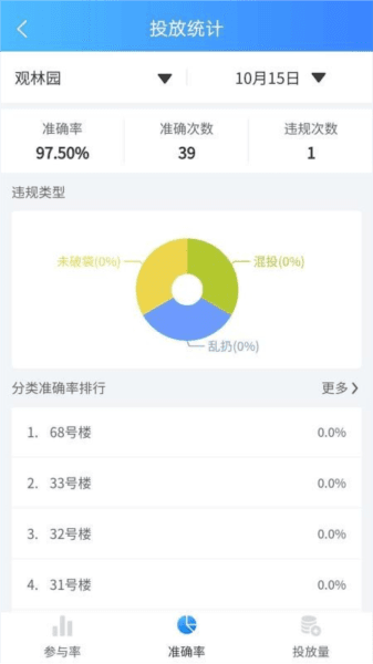 软件魅力配图1