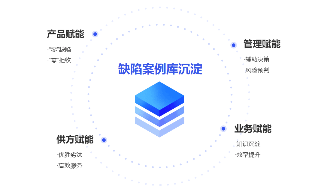 明源智慧客服app1