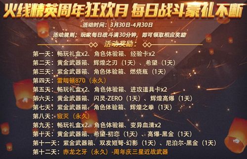 火线精英-福利惊喜3