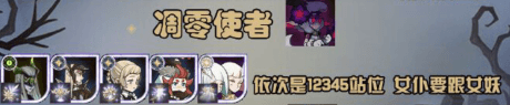 剑与远征扭曲梦境怎么打全boss打法阵容攻略5