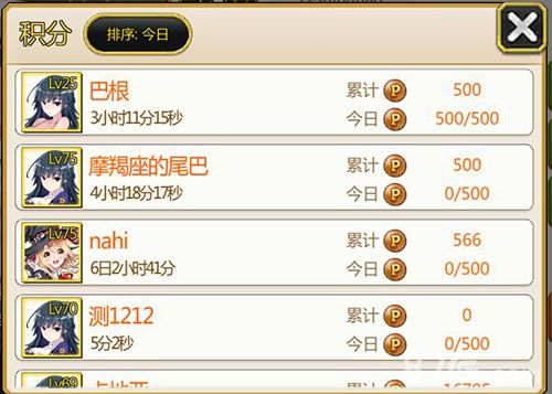 泰洛尔颂歌联盟积分