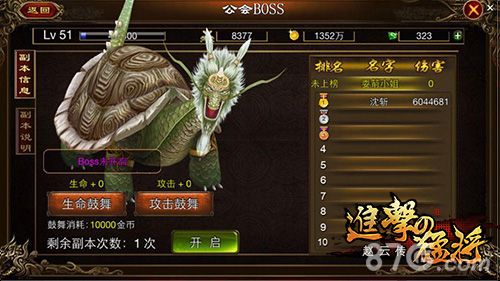 图3:公会BOSS