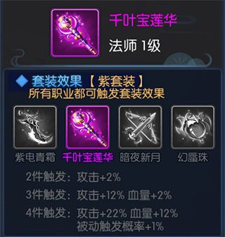 装备系统讲解配图1