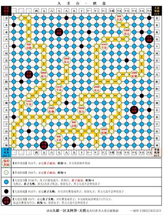 准圣攻略配图3