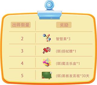 推理学院折扣端图片4