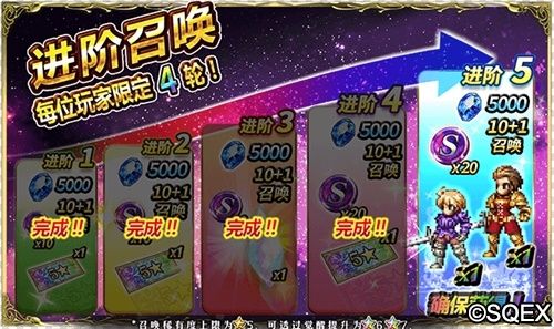 最终幻想:勇气启示录7