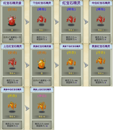 萌翻天消消乐图片11
