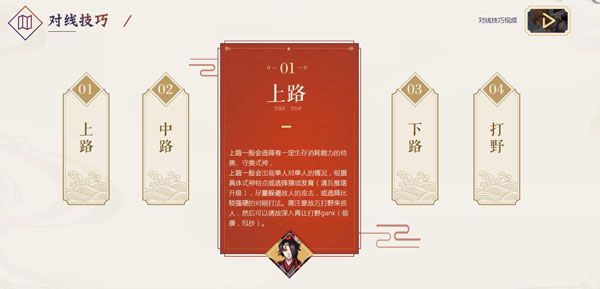 新手攻略配图2