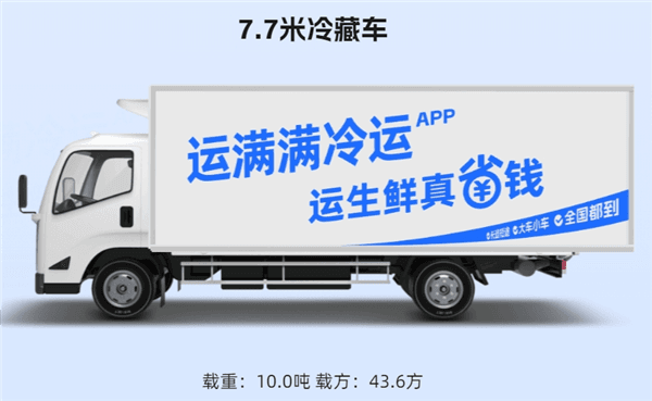 冷藏车车型介绍配图9
