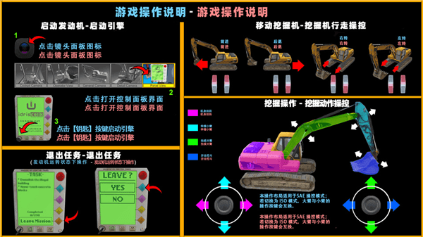 游戏攻略配图2