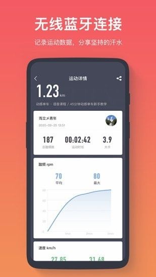 FITLOG3