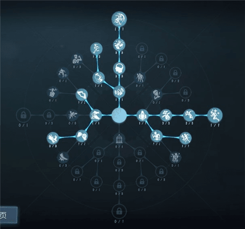 第五人格7