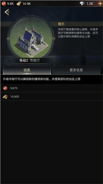 游戏攻略配图4
