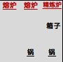 主要块区参考配图2