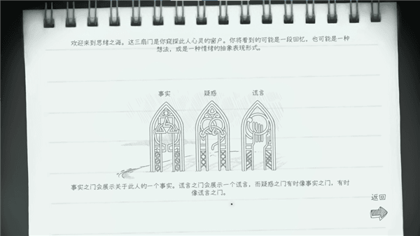 游戏攻略配图9