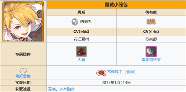 最强ur排行配图7