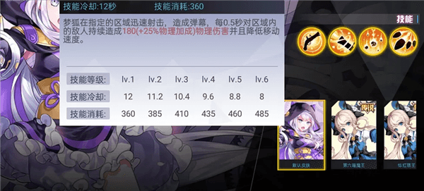 射手攻略配图2