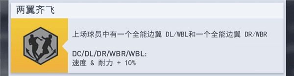 团队默契攻略配图3