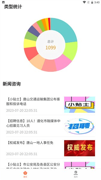 唐山12345图片