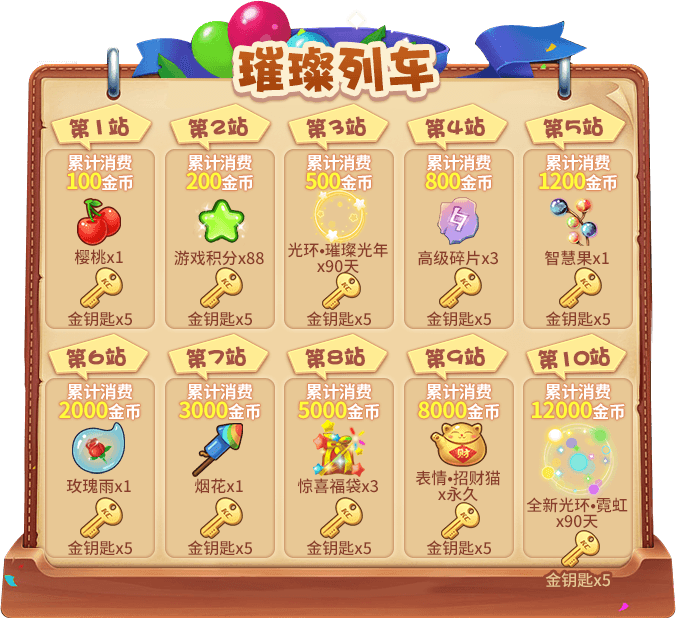 向未来出发!《推理学院》十三周年庆典活动开启 向未来出发!《推理学院》十三周年庆典活动开启