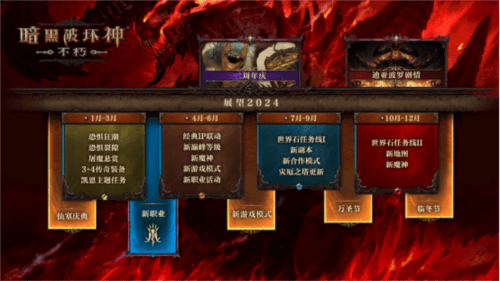 暗黑破坏神:不朽2