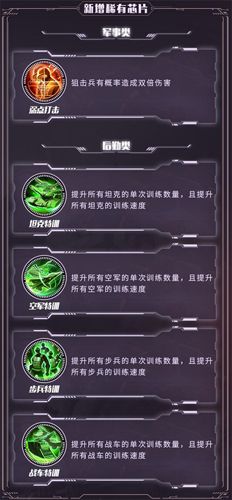 红警OL5