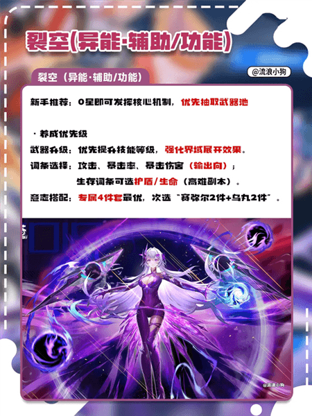 角色推荐配图2