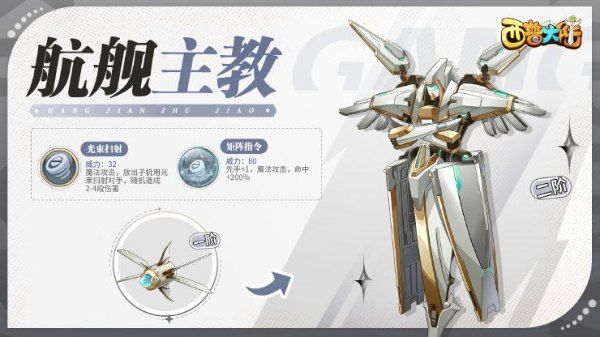 宠物介绍配图4