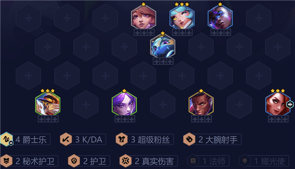 阵容推荐配图3