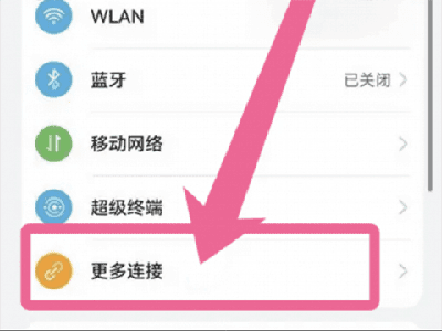 怎么连接汽车配图1