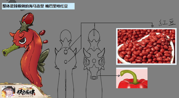 妖之食肆4