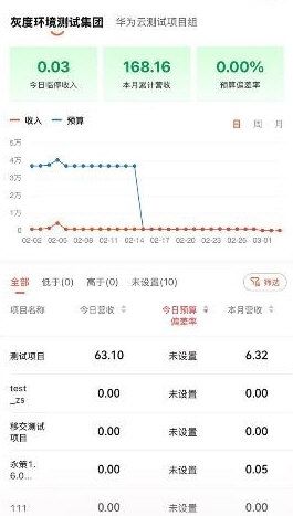 软件亮点配图1