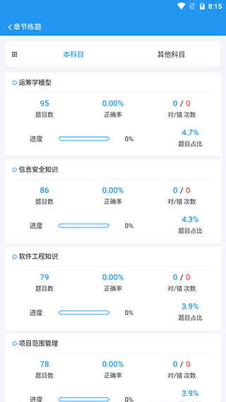 软考真题app软件宣传图2