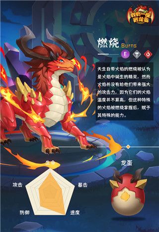 萌龙介绍配图6