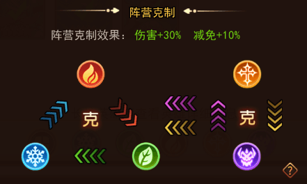 新手攻略配图2
