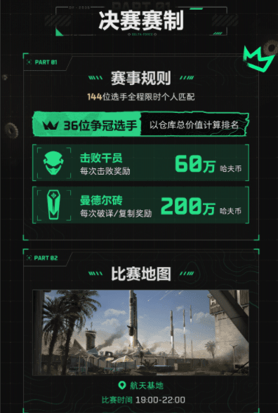 三角洲行动4