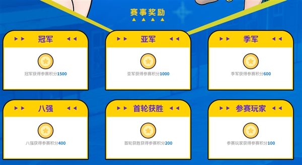 街头篮球3