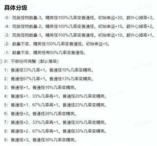 常见问题配图9
