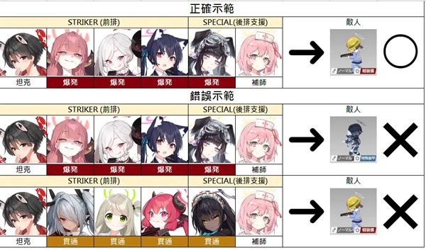 蔚蓝档案日服游戏截图10