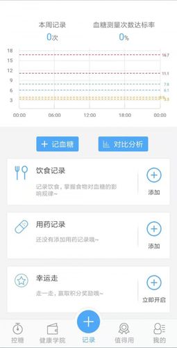 优唐健康1