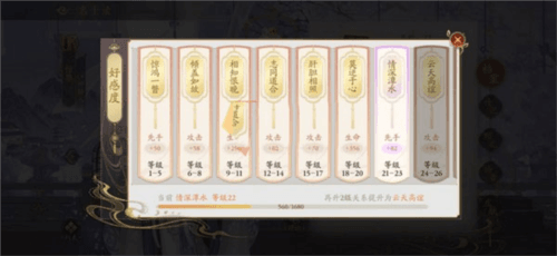 套装有哪些配图2