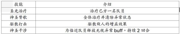 英雄及技能介绍配图7