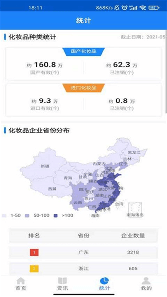 化妆品监管app官方正版下载_化妆品监管app最新版下载 v3.4.4手机版