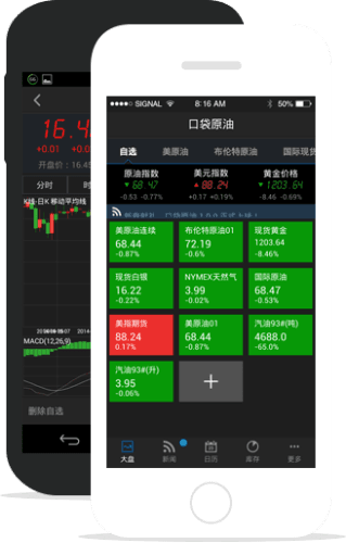 口袋原油APP11